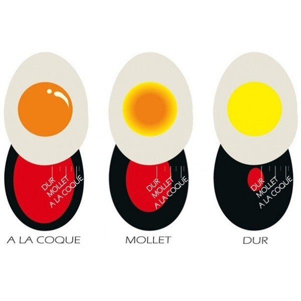 Minuteur de cuisson pour œufs – L’Oracle du Jaune Parfait  | Egg Power